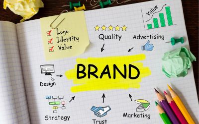 The Power of Branding: Why Your Business Needs a Strong Identity